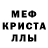 Еда ТГК марихуана RBC Cruz